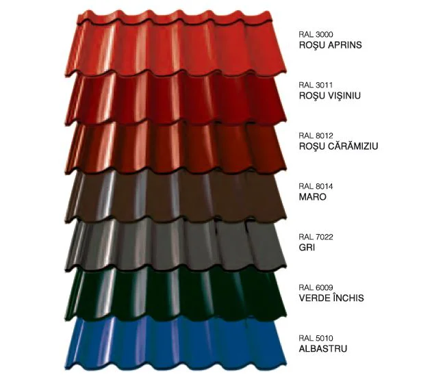 Cum sa alegi culoarea acoperisului tau